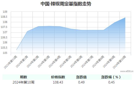 360截图20240309151025568