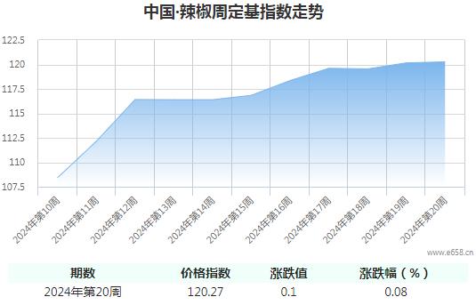 360截图20240518144131642