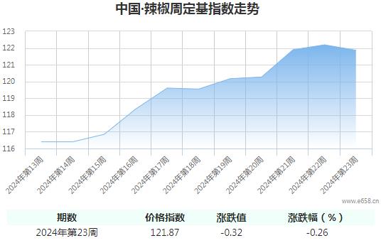 360截图20240608143949970