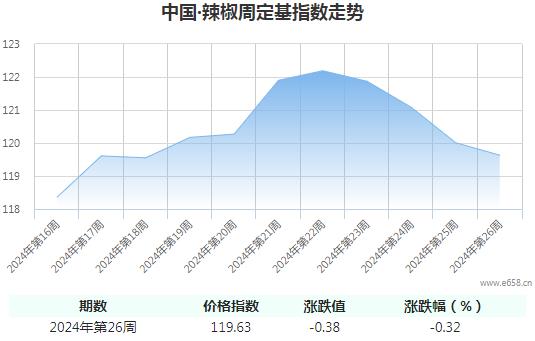 360截图20240629115742340