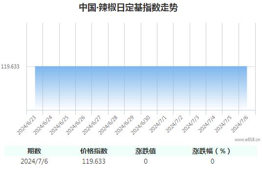 360截图20240706144553735