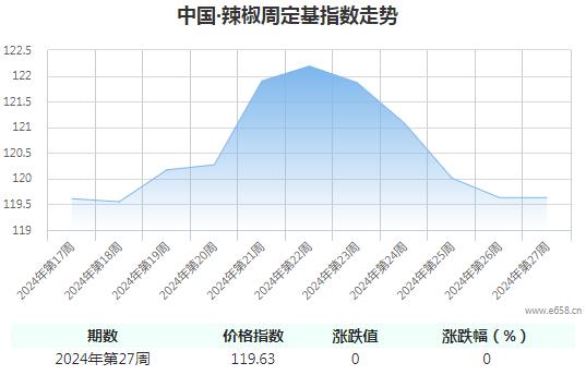 360截图20240706145352055