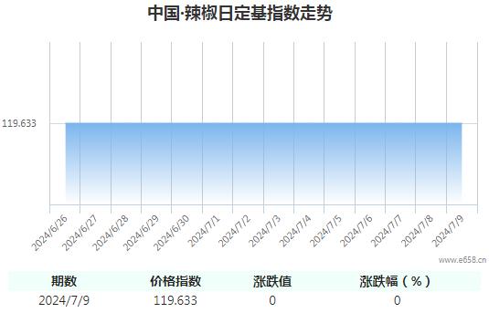 360截图20240709145206661