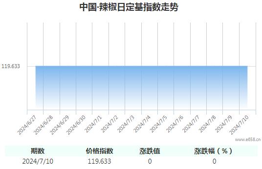 360截图20240710144223737