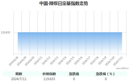 360截图20240711152843266