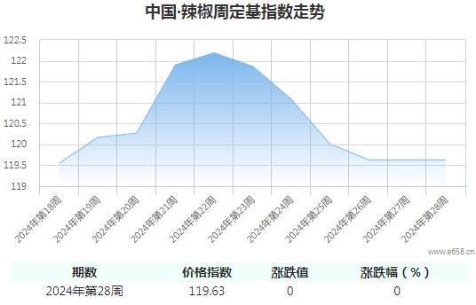 360截图20240713151834161