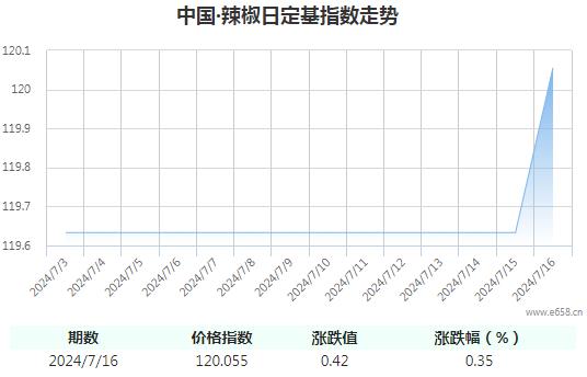 360截图20240716144703150