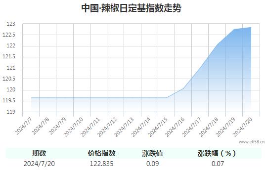 360截图20240720144335727