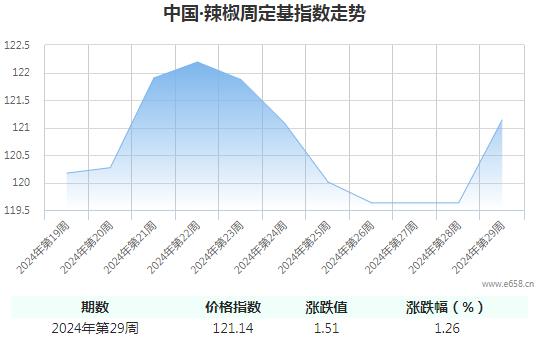 360截图20240720170001661