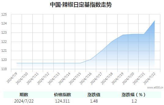 360截图20240722142457731