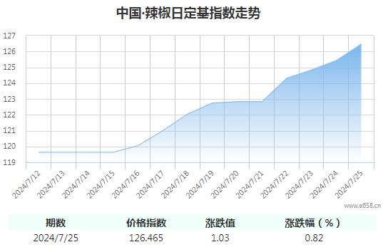 360截图20240725145033497