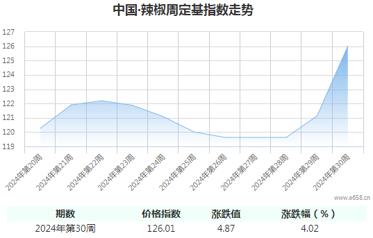 360截图20240727150832563