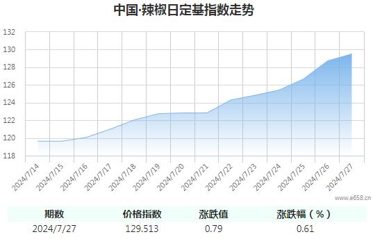 360截图20240729143725706