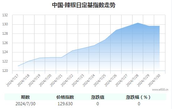 360截图20240730134457623