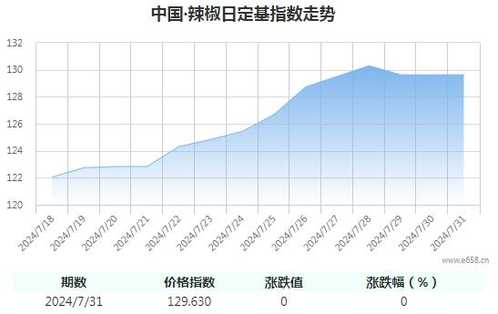 360截图20240731144421605