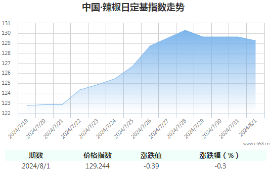 360截图20240801170749401