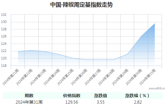 360截图20240803142750527