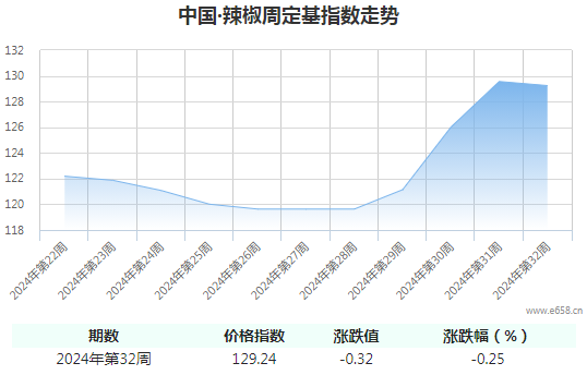 360截图20240810142240695