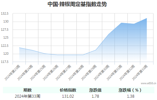 360截图20240817142000633