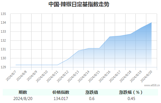 360截图20240820152037161