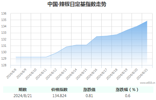 360截图20240821152046379