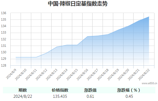 360截图20240822150414439