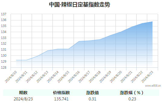 360截图20240823150154512