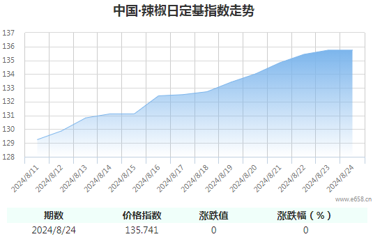 360截图20240824143610361