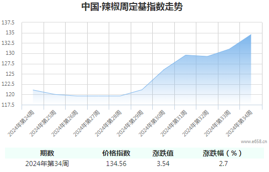 360截图20240824145612716