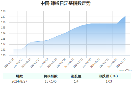 360截图20240827143805439