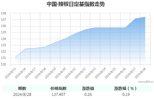 360截图20240828151609157