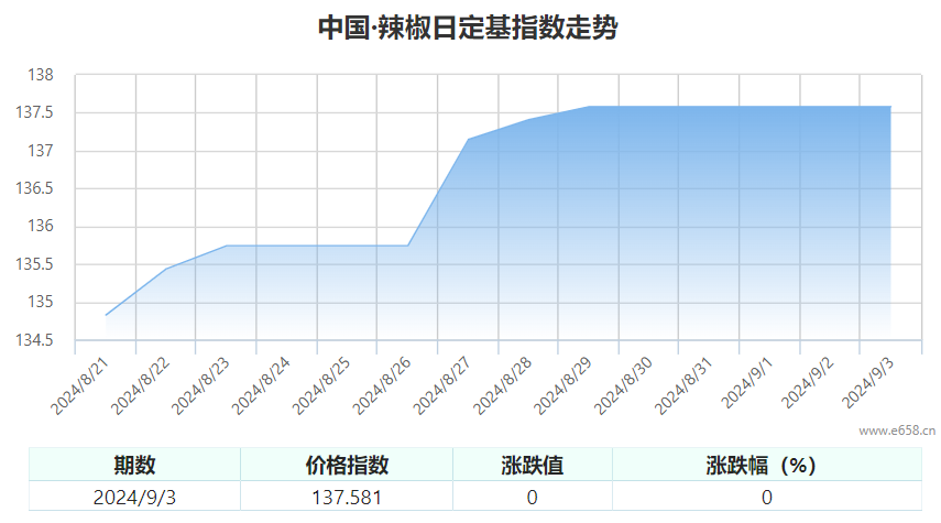 QQ图片20240903144559